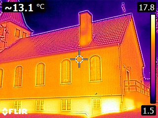 Kyrkbyggnad sedd genom mätningsverktyg