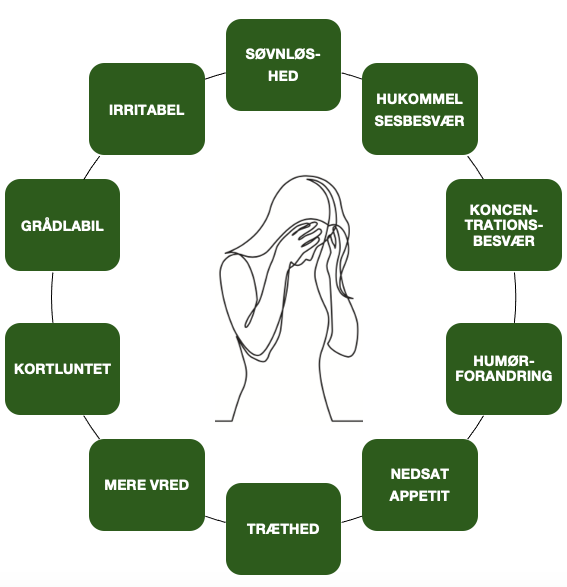 Kursus i stressreduktion