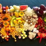 Foodsharing Lindweiler