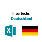 Liste Insurtechs Deutschland