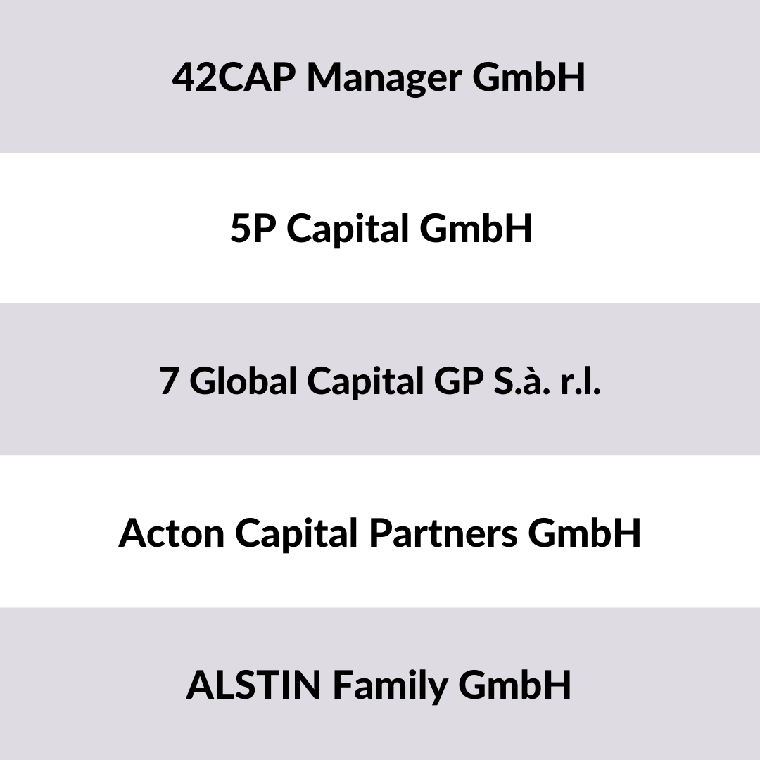 Liste der größten Venture Capital Investoren Deutschland