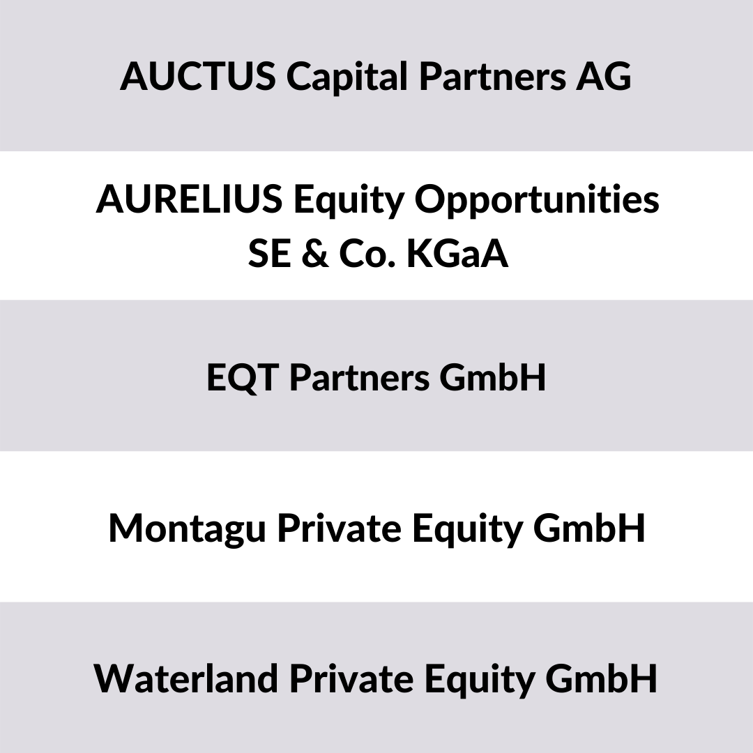 Liste der größten Private Equity Investoren Deutschland