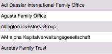 Liste Multi Family Offices Deutschland