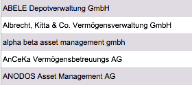 Größte Asset Management Vermögensverwalter Deutschland