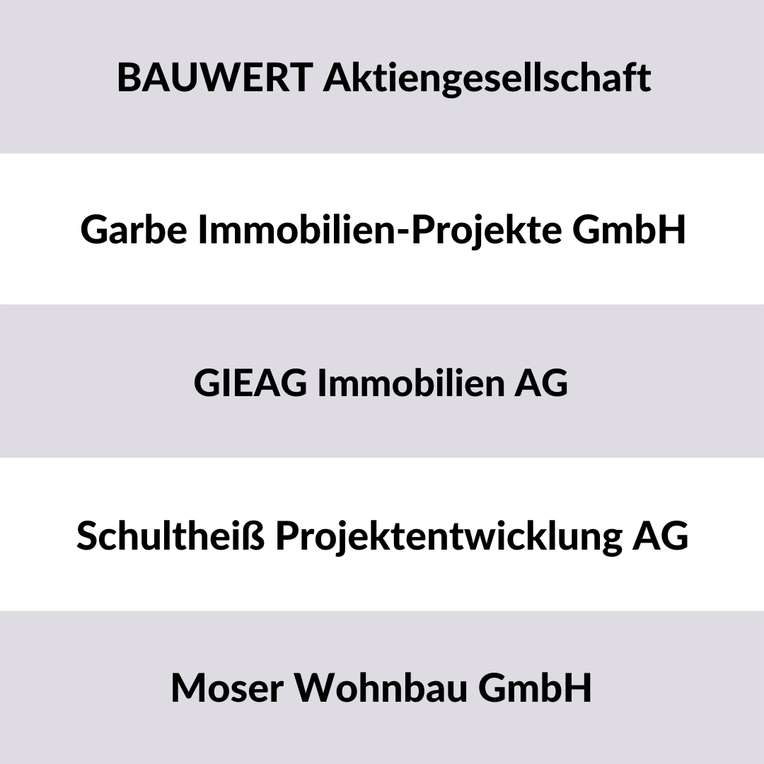 Liste der größten Projektentwickler Deutschland