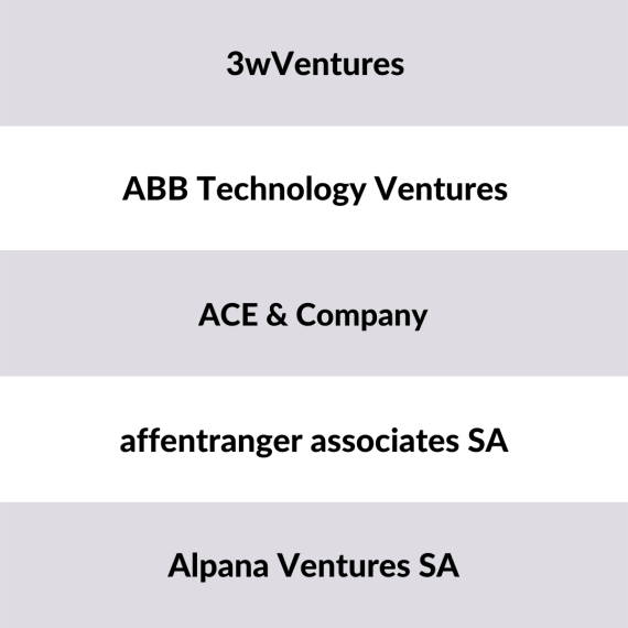 Liste der größten Venture Capital Investoren Schweiz