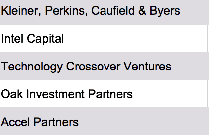 Venture Capital Liste USA VC