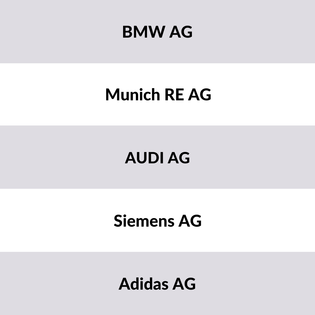 Liste der 5 größten Unternehmen Bayern