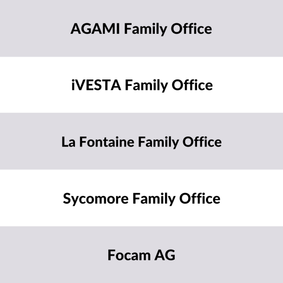 Liste der größten Multi Family Offices Europa