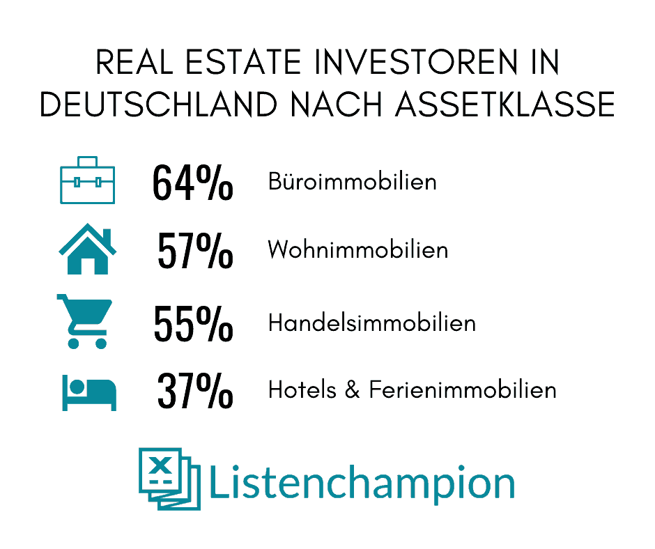 Statistik Report Immobilieninvestoren Deutschland