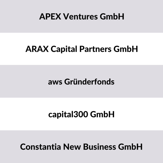 Liste der größten Venture Capital Investoren Österreich