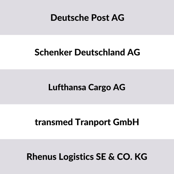 Liste der 5 größten Logistikunternehmen Deutschland