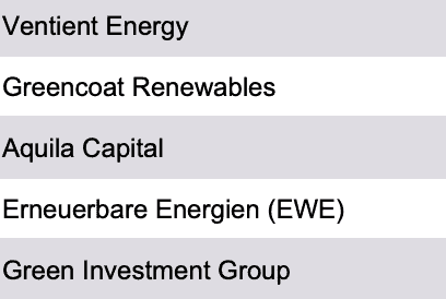 vorschau erneuerbare energien investoren
