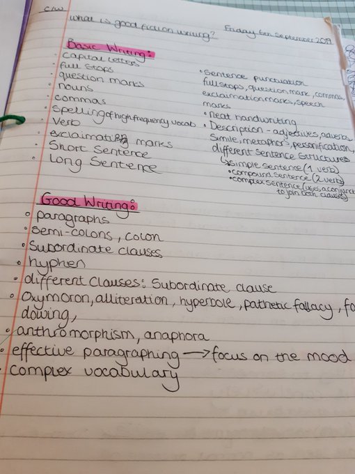 Creative Writing Literature Daydreams Creative Writing Literature Daydreams