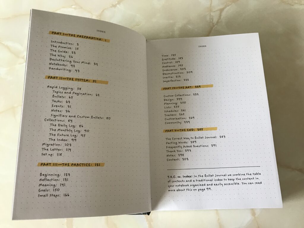 Index of The Bullet Journal Method