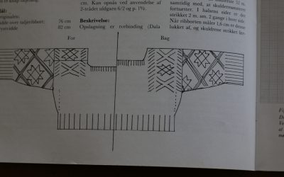 Egnsdragt fra Nordfalster