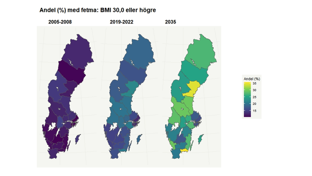 Ohälsosamma matvanor kan hota Sveriges säkerhet