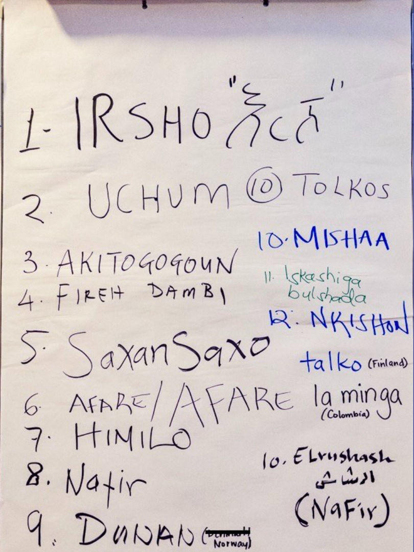 Flipchart with many words in different languages