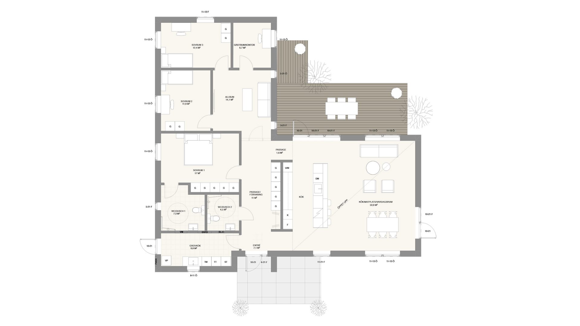 villa löderup markplanering