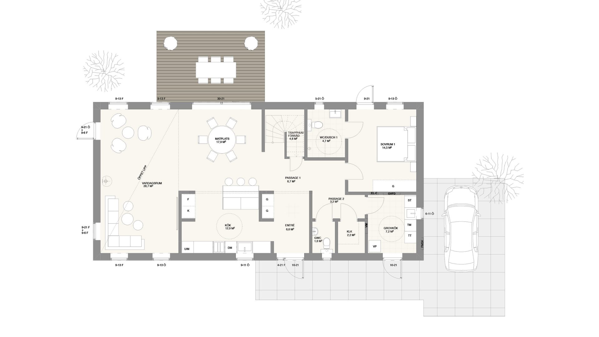 villa skillinge markplanering