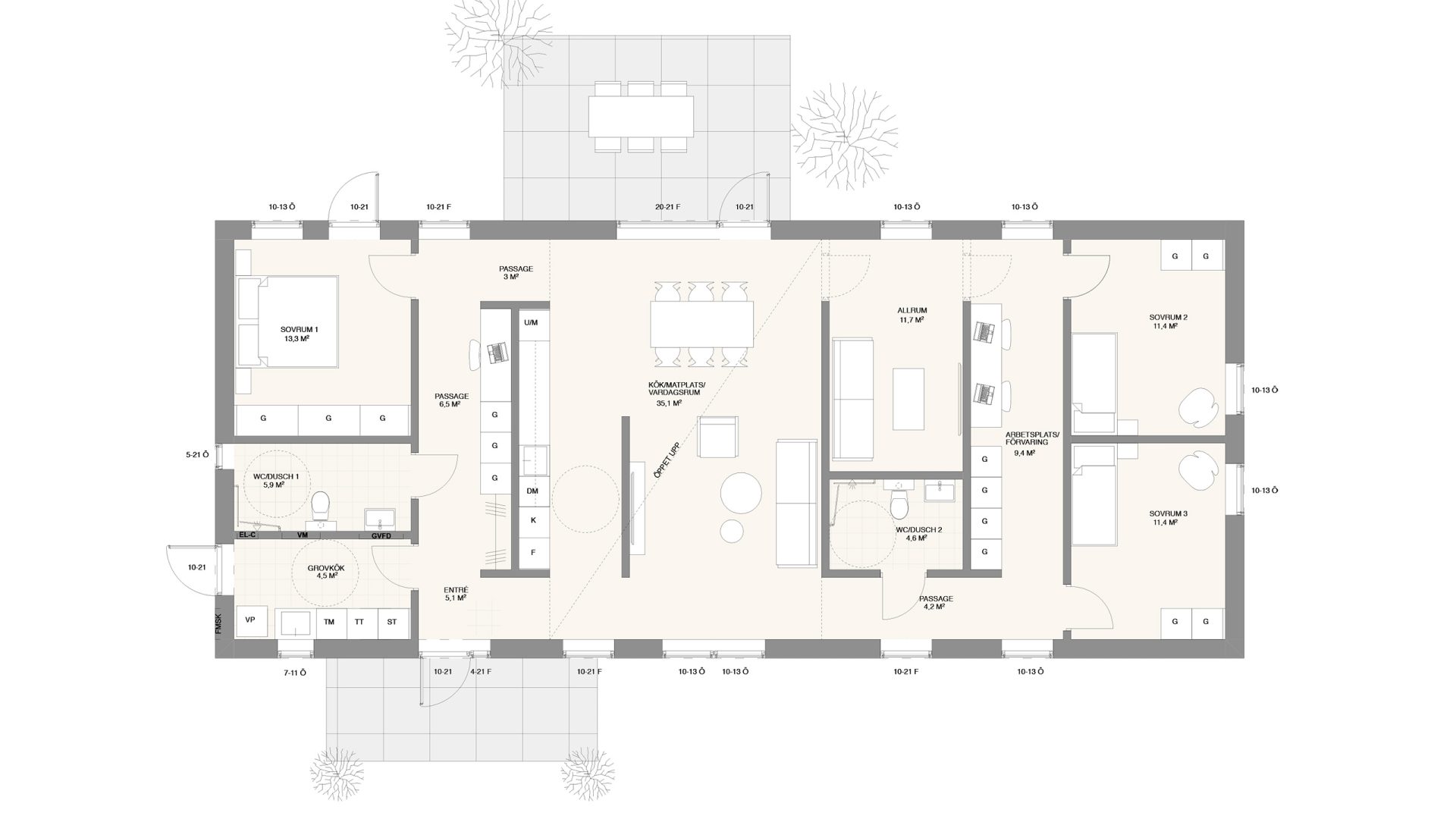 villa smygehamn markplanering