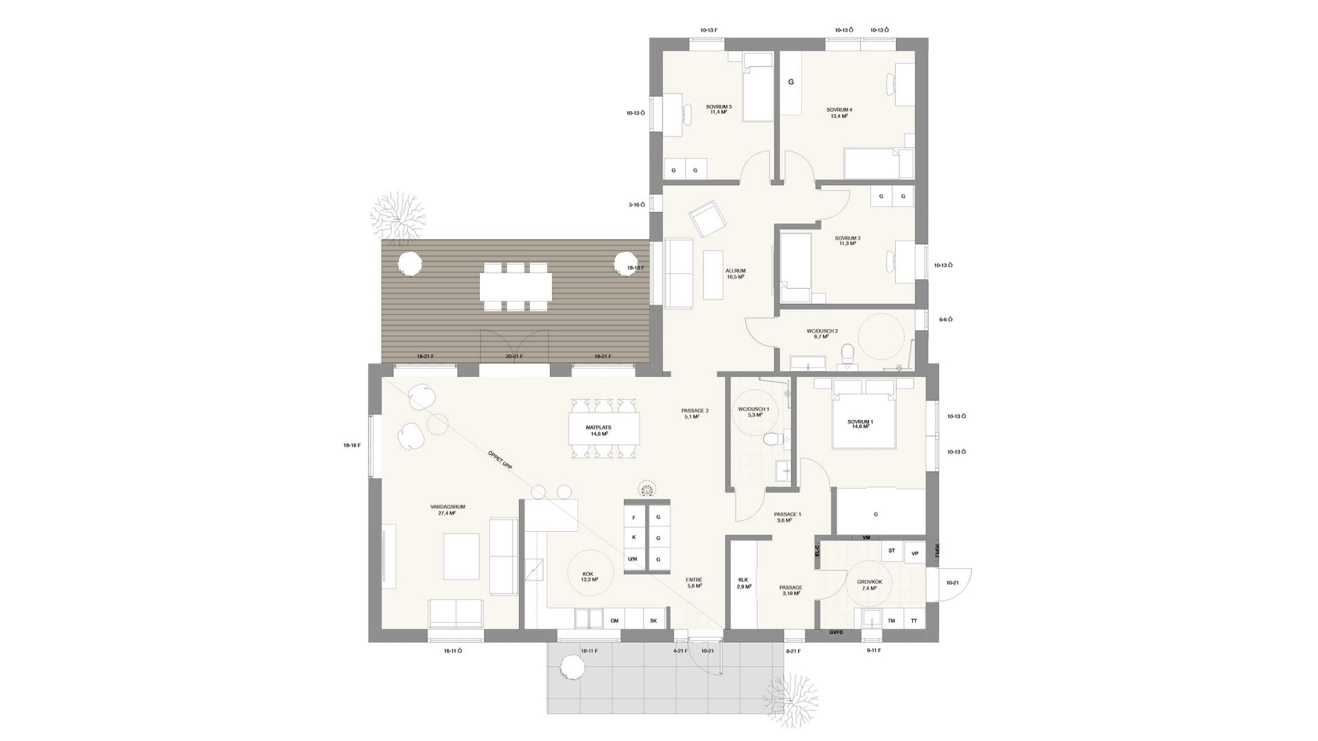 villa ystad markplanering