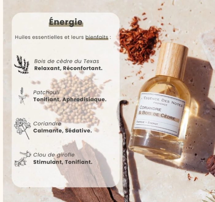 Coriandre Bois de Cèdre, eau de parfum – L'Essence des Notes