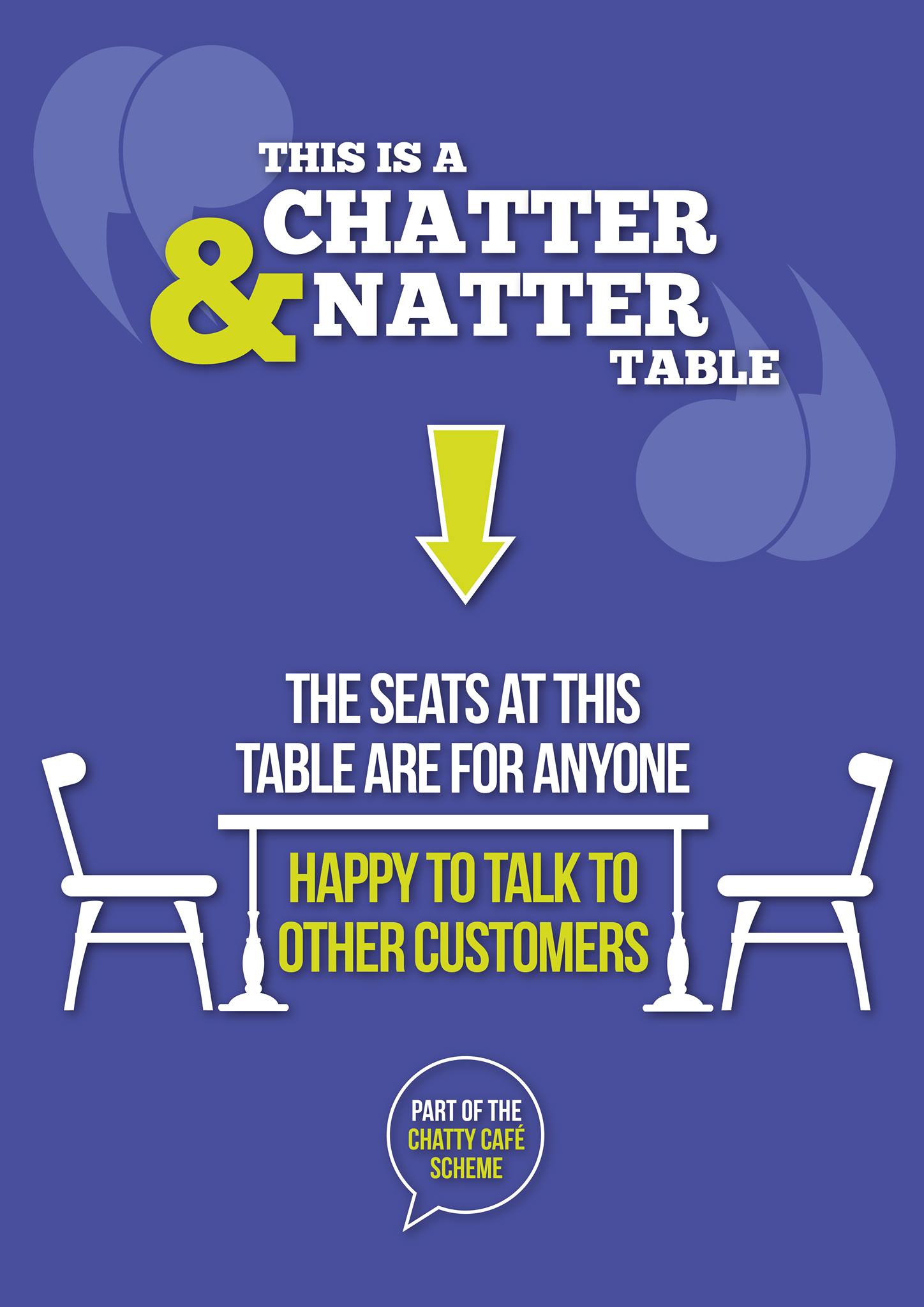 Chatter & Natter