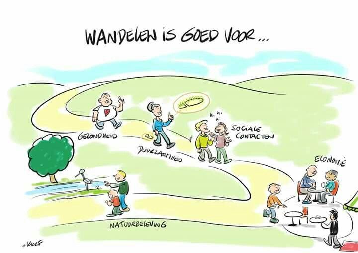 wandelen 1