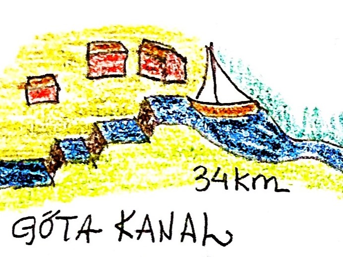 Göta Kanal