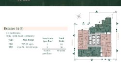 3 Bedroom Condo for sale in BInondo (Estates Unit)