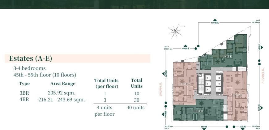 3 Bedroom Condo for sale in BInondo (Estates Unit)