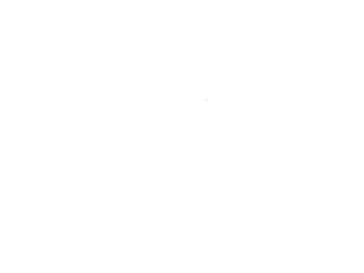 M&C more than secure