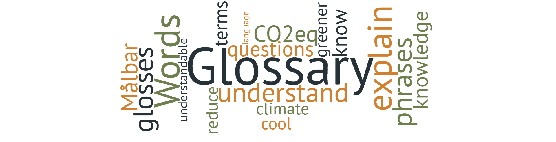 wordcloud