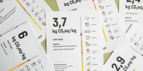 Product data on a company level