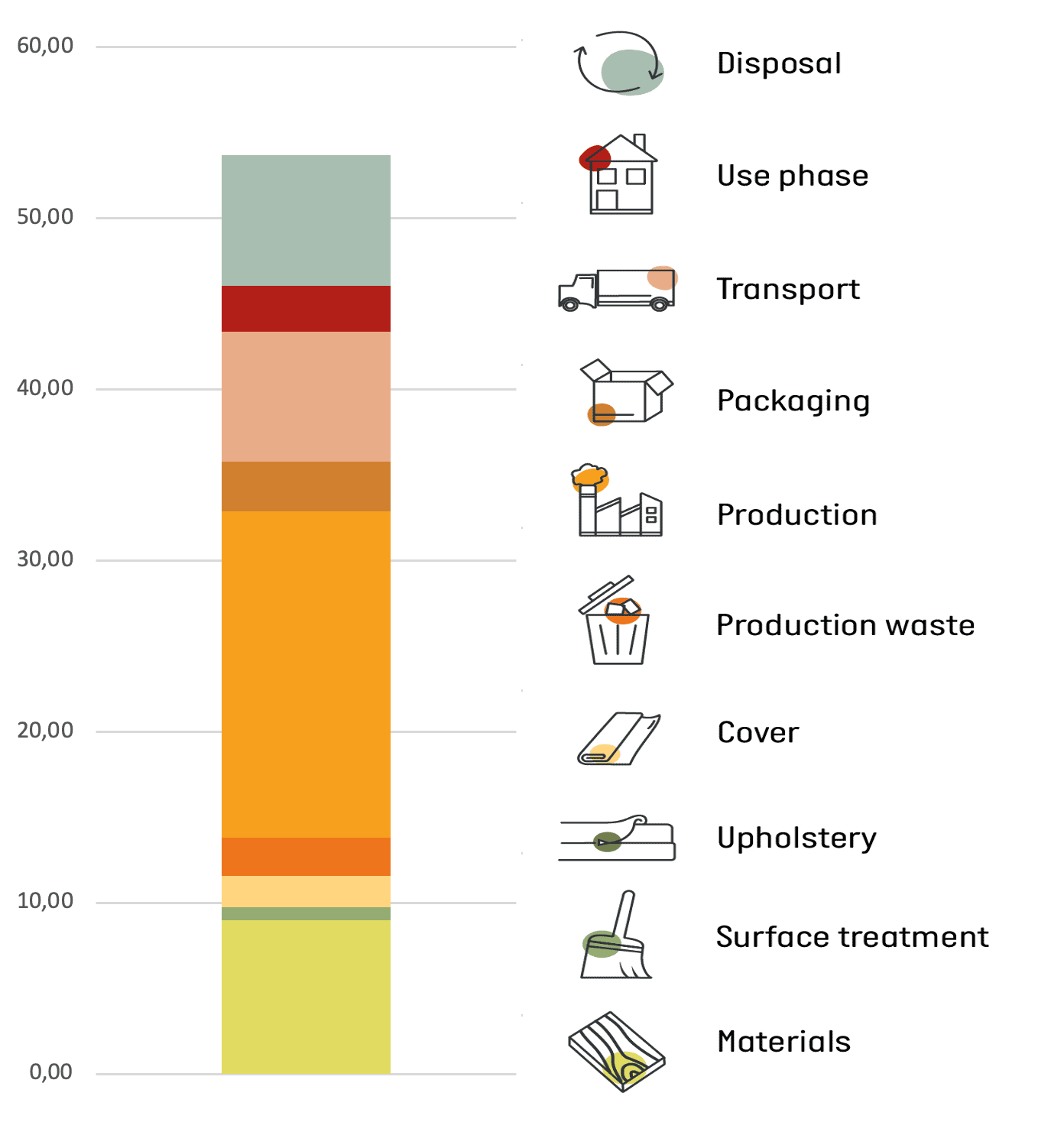 17 Steffen Juul Go buk