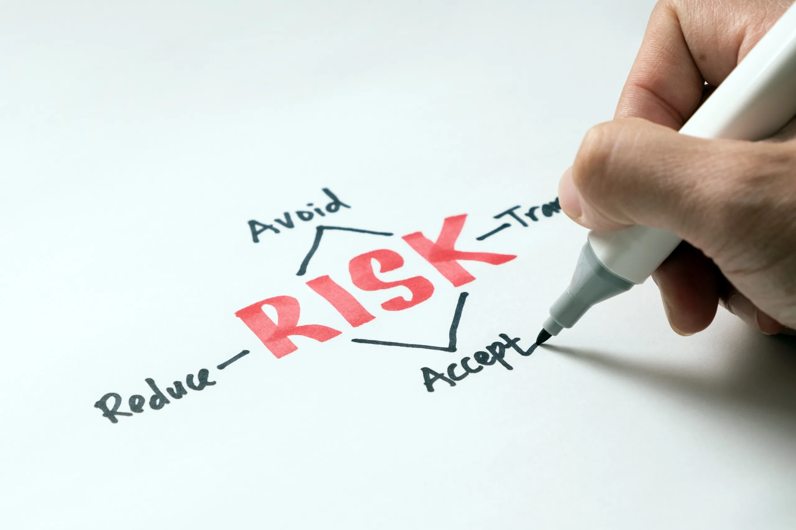 كيفية إدارة المخاطر أثناء تنفيذ المشاريع