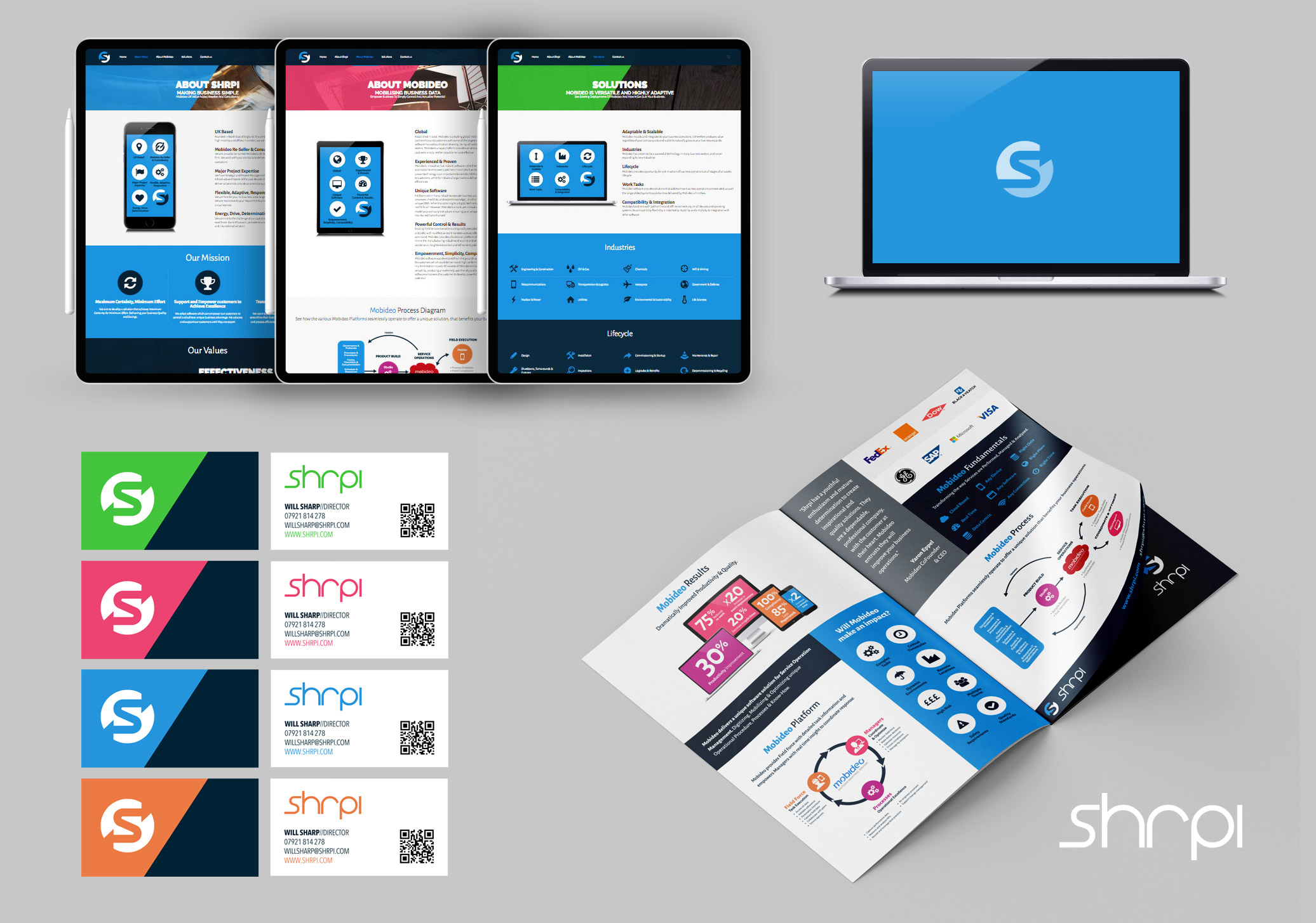 SHRPI visuals - Website, logo, and graphic design