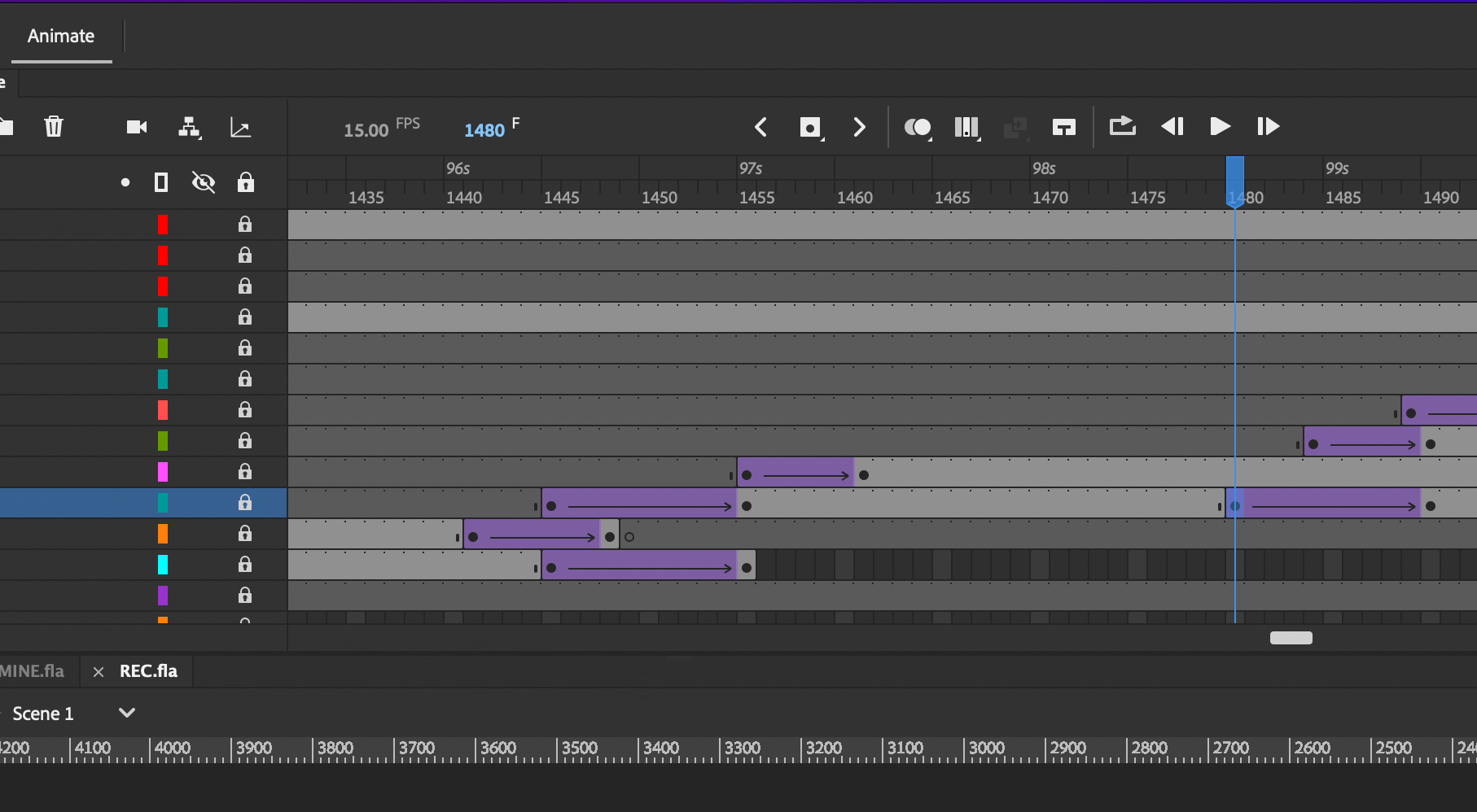 timeline2