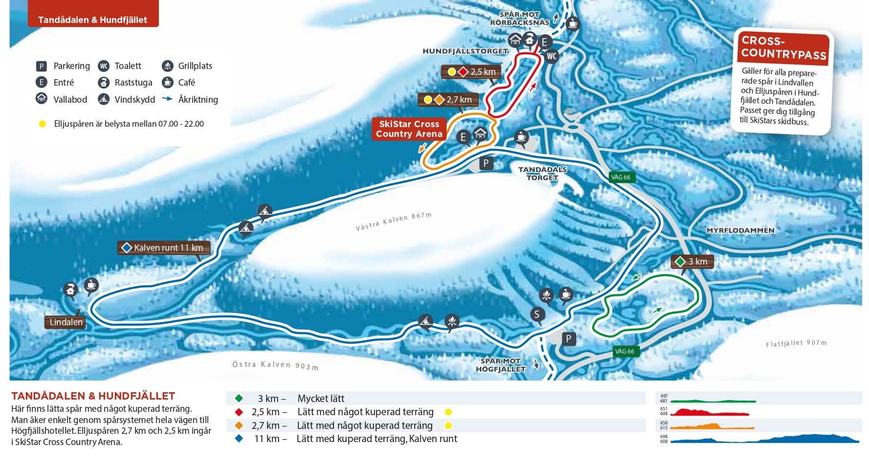 Längdspår i Tandådalen
