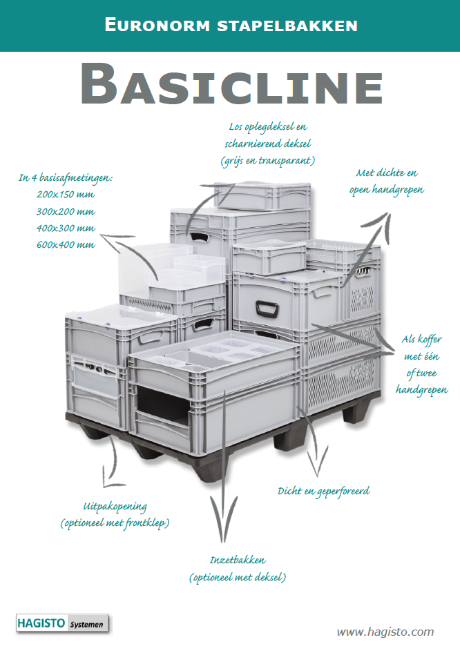 euronormkratten basicline