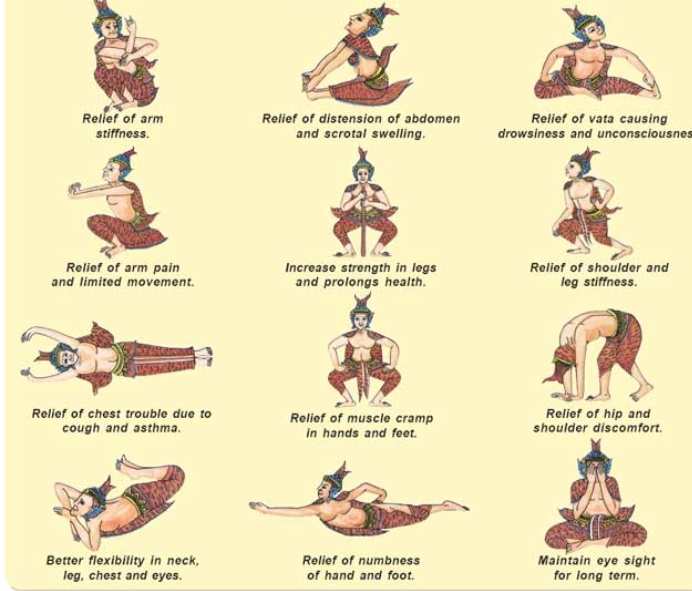 Thai massage stretch en yoga technieken