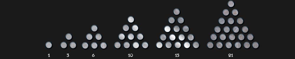 pyramid numbers