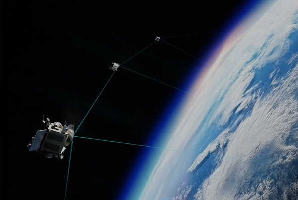 Laser Satellite Communication