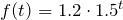f(t)=1.2\cdot 1.5^t