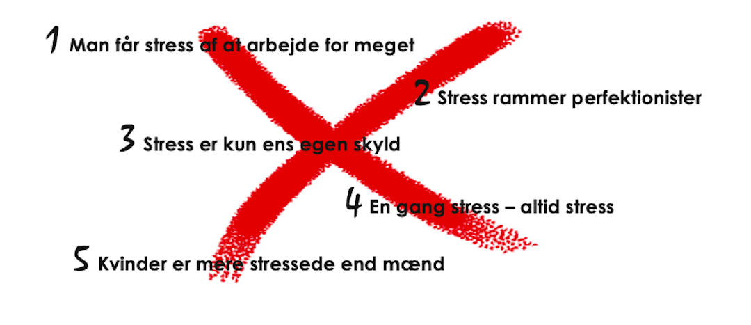 Myter om stress skaber mere stress og hæmmer trivsel