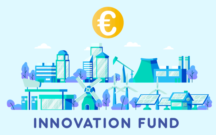 Innovation Fund