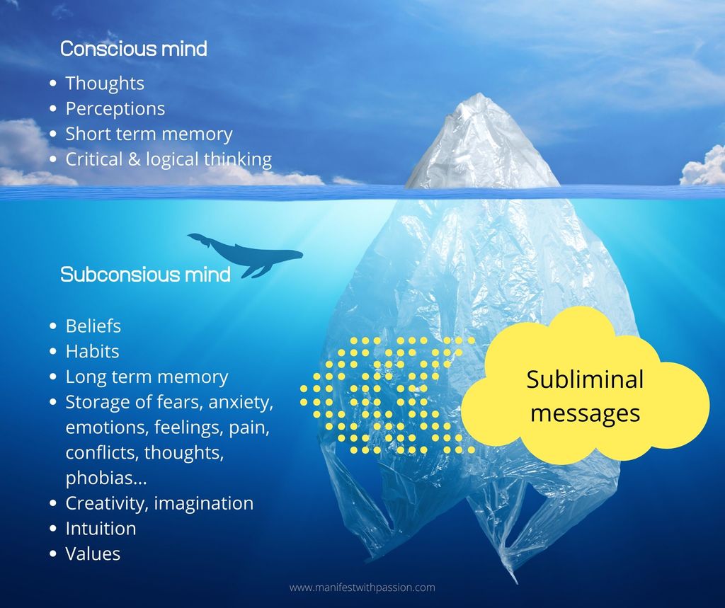 subliminal examples