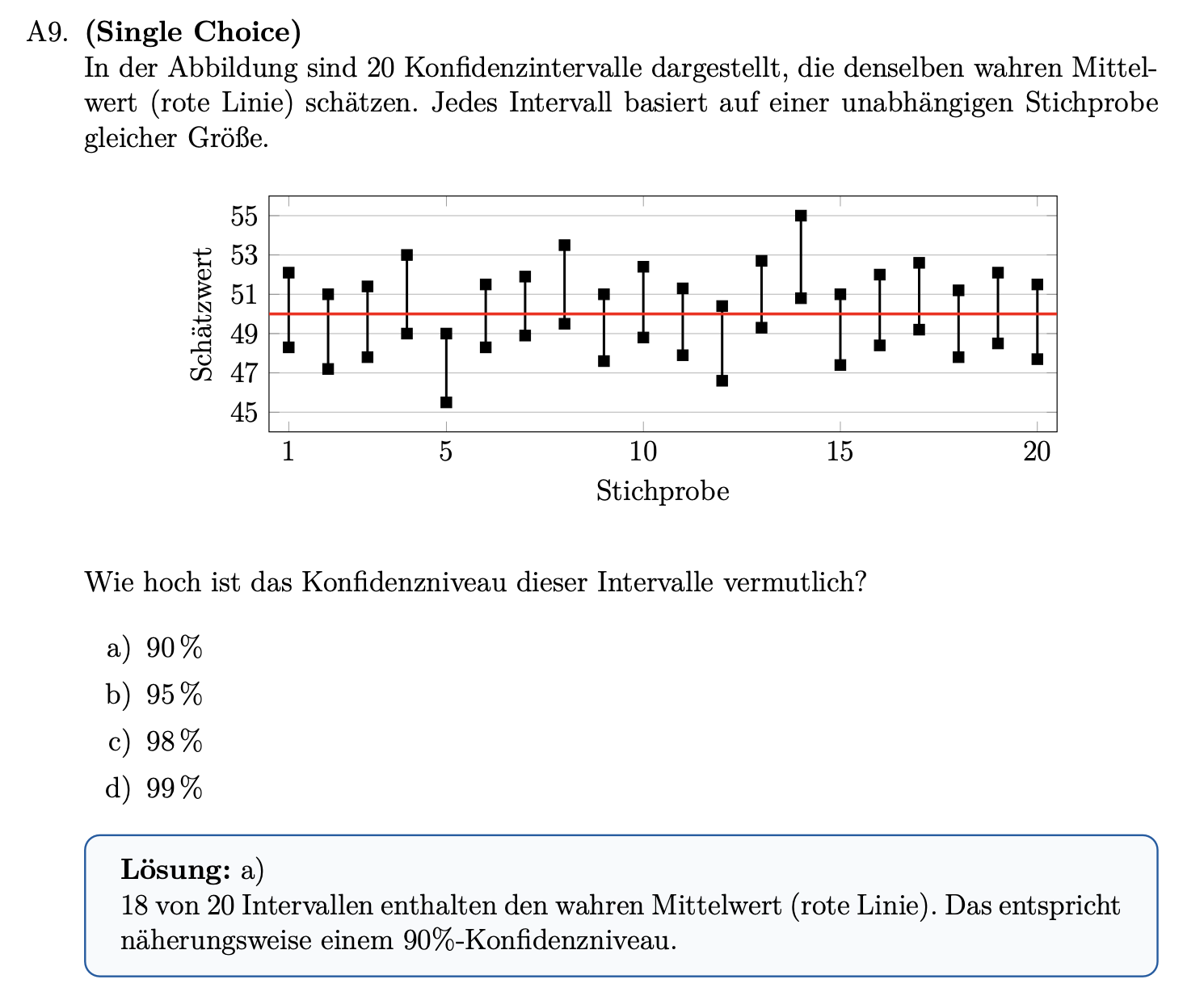 Aufgabe 2