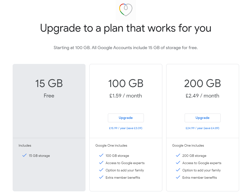 Google Drive Subscription Plan